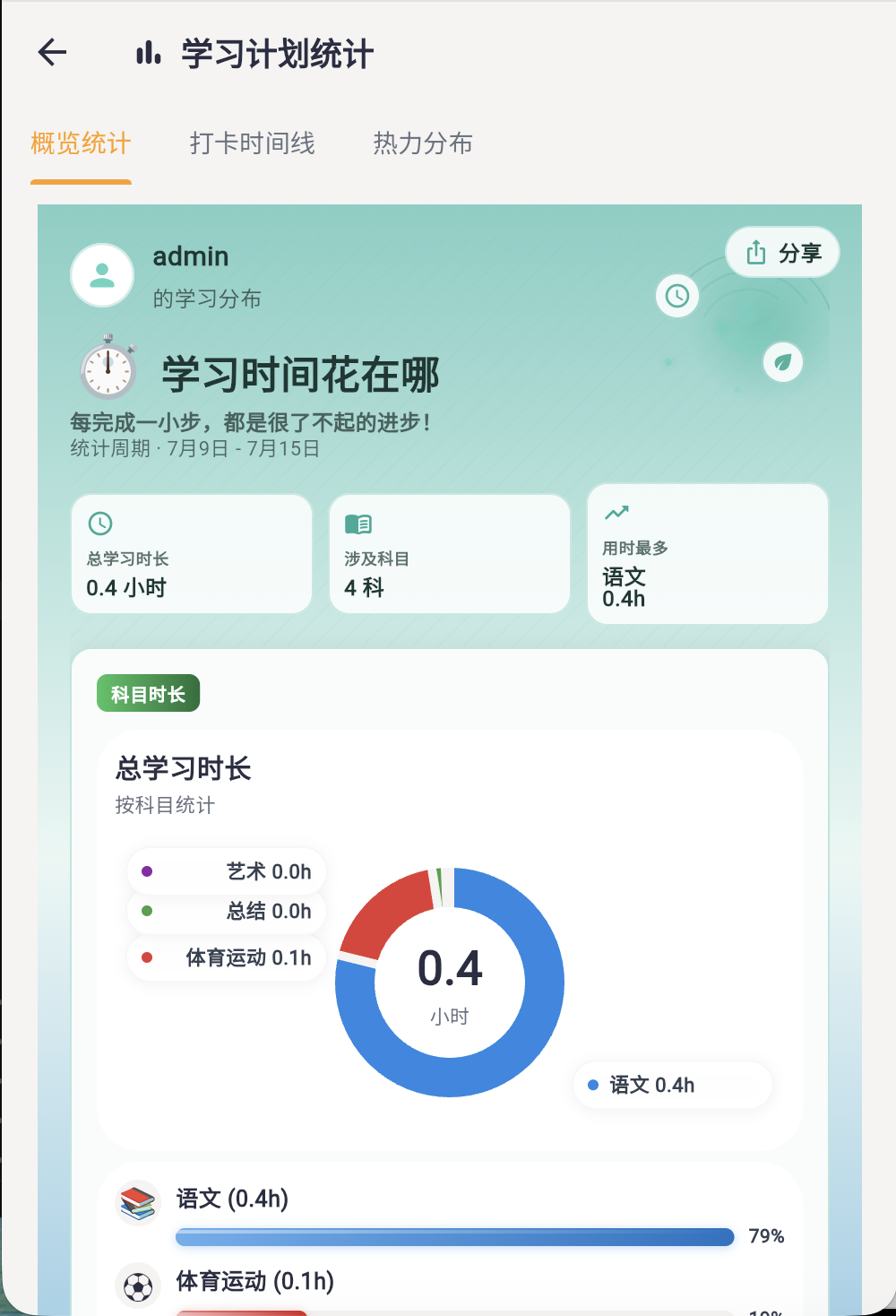 学习计划统计
